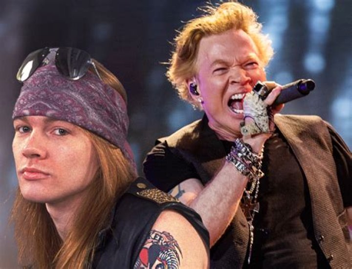 Axl Rose Now: Latest News & Updates