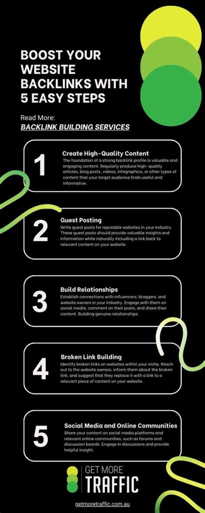 Backlink Building Services: The Ultimate Guide to Boost Your SEO Rankings