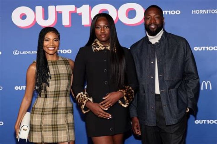 Behind the Headlines: Dwyane Wade's Controversial Past with Gabrielle Union