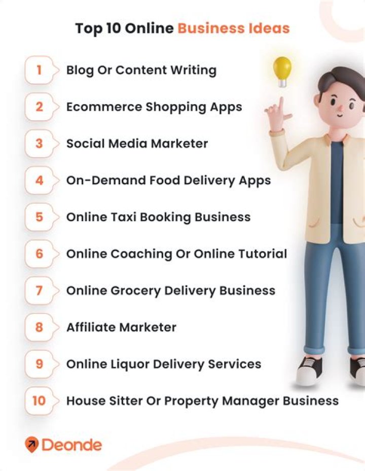 Best Business to Start in Colorado: A Comprehensive Guide for Entrepreneurs