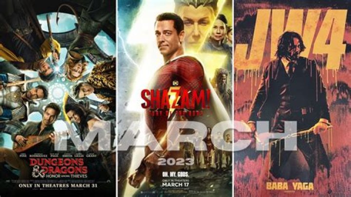 Best HD Movie Point 2023: Latest Releases You Shouldn't Miss