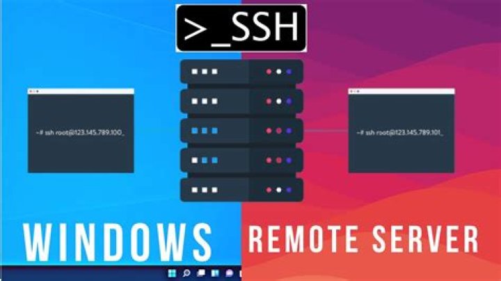 Best SSH RemoteIoT Free: Your Ultimate Guide to Secure Connectivity
