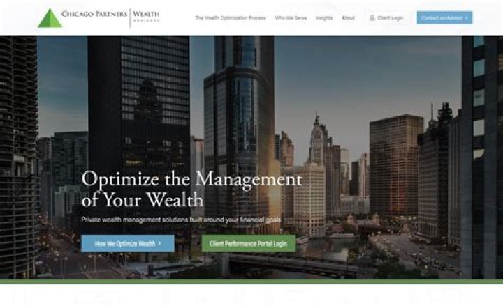 Best Wealth Management Websites: Your Gateway to Financial Prosperity