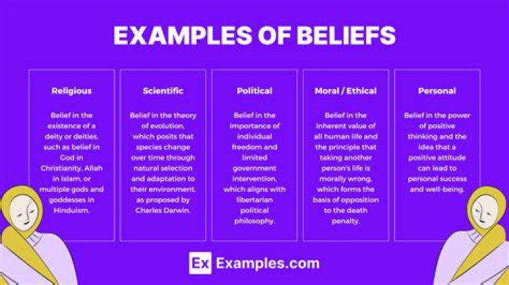 Camila Cabello Religion: Exploring Her Spiritual Beliefs and Influence