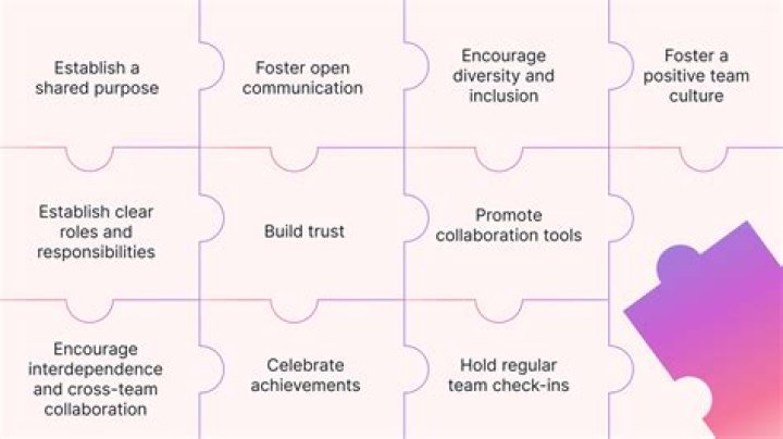 Cardi B & Diddy: Their Relationship, Collaboration & More