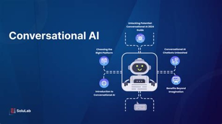 ChatGPT: Revolutionizing Conversational AI and Changing the Way We Interact