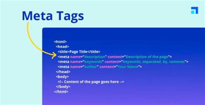 Comprehensive Guide to On-Page SEO Services in the US
