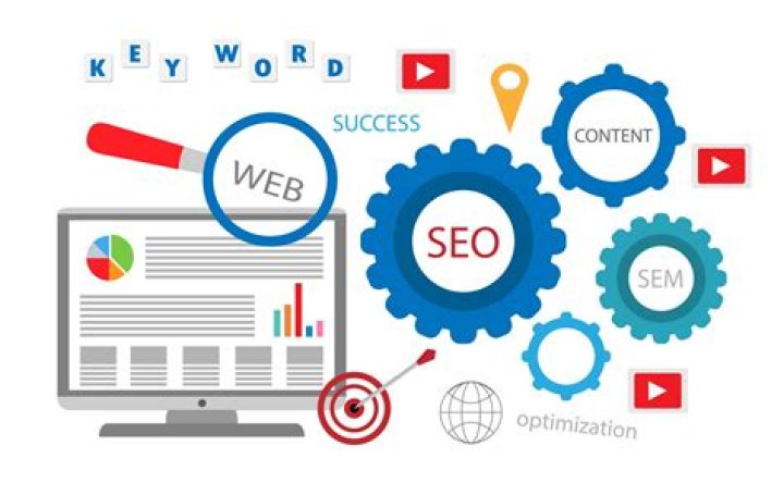 Comprehensive Guide to On-Site SEO Services for Your Website