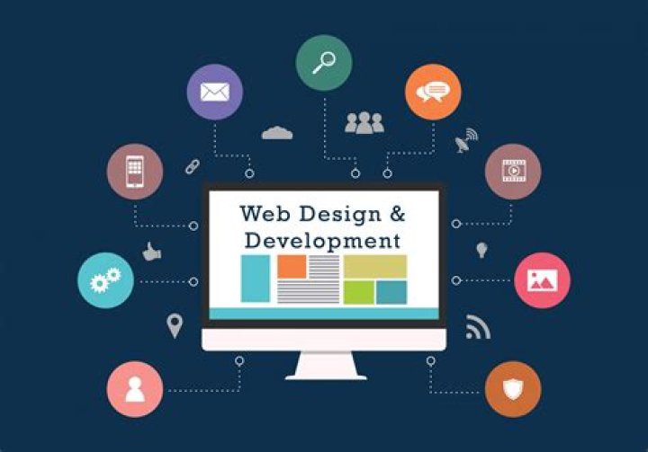 Comprehensive Guide to Web Design and Development Services