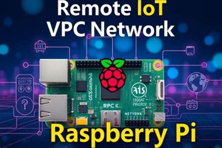 Comprehensive RemoteIoT VPC Review: Empowering Raspberry Pi Projects