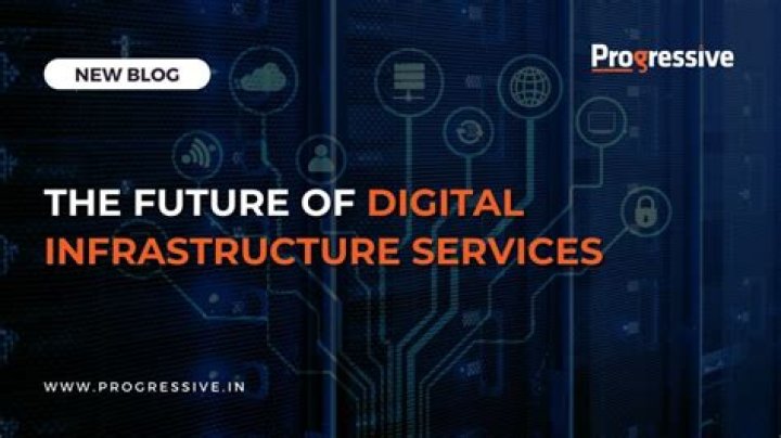 Construction Company Web Development: Building the Future of Digital Infrastructure