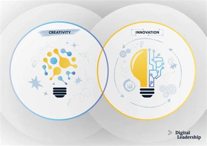 Cristoferideas: A Journey of Creativity and Innovation