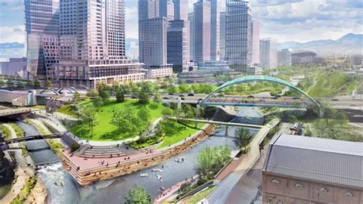 Custom Web Development Denver: Building the Future of Digital Experiences