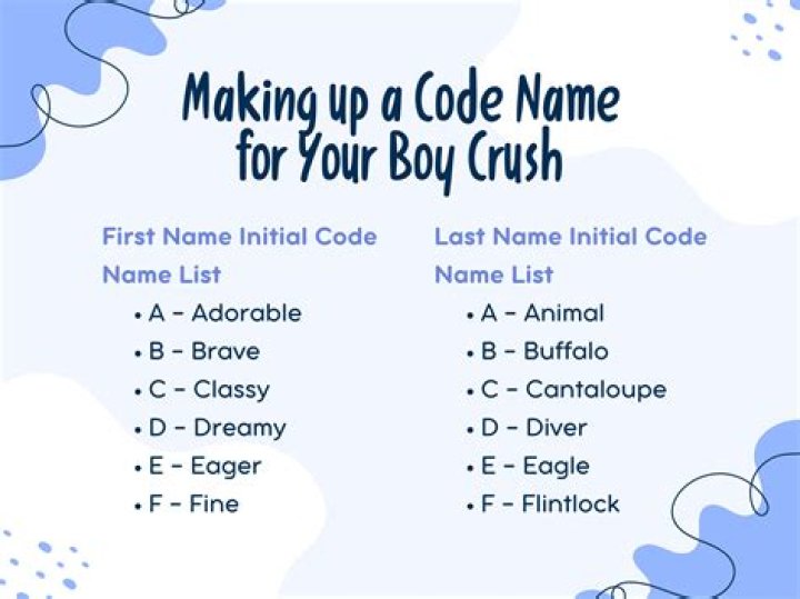 Cute Names for Your Crush: A Comprehensive Guide