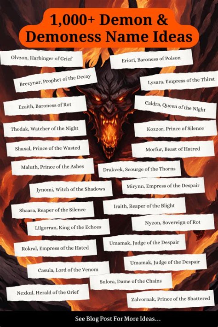 Demon Name Generator: Unleashing Your Inner Darkness
