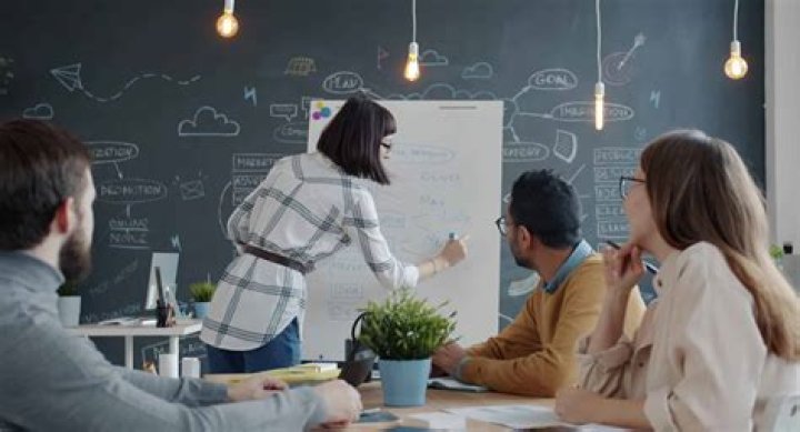 Denver Design Websites: Elevate Your Online Presence
