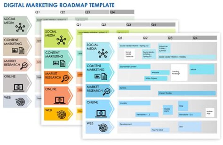 Desimms Forum: The Ultimate Platform for Digital Marketing Enthusiasts