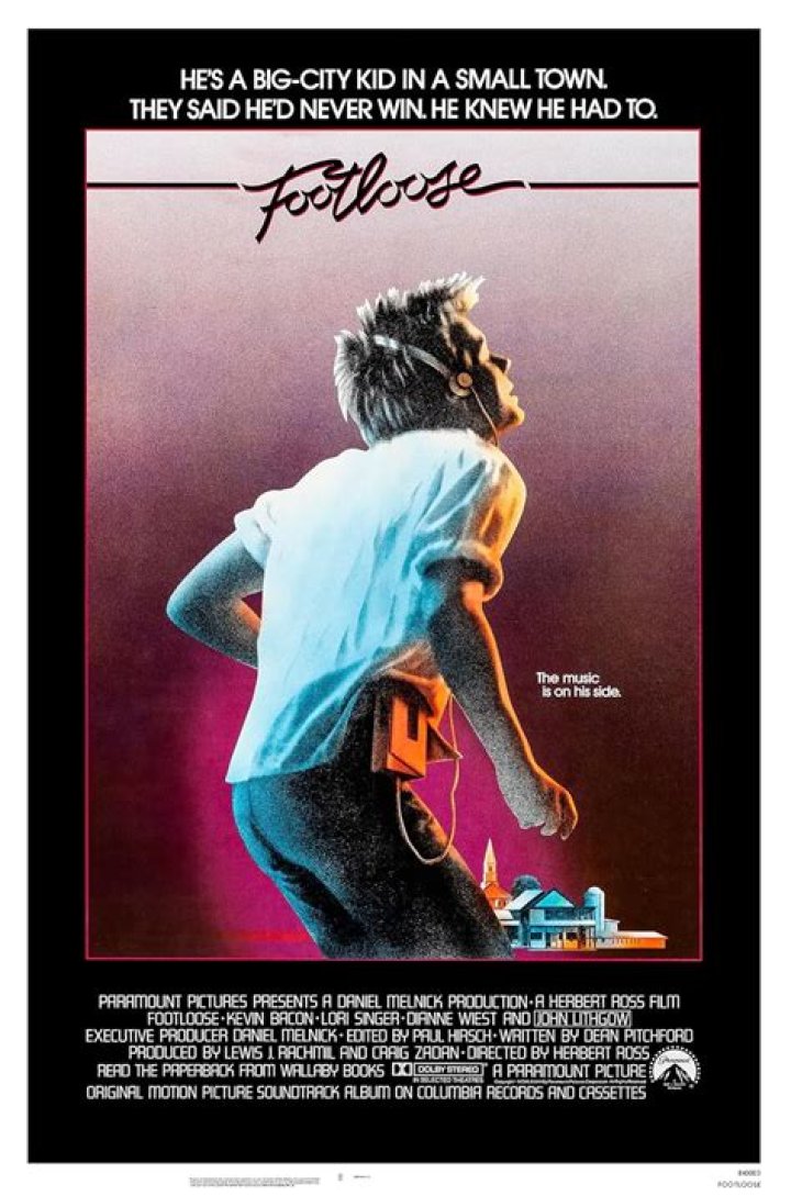 Discover the Magic Behind the Movie Footloose Cast: A Journey Through Time