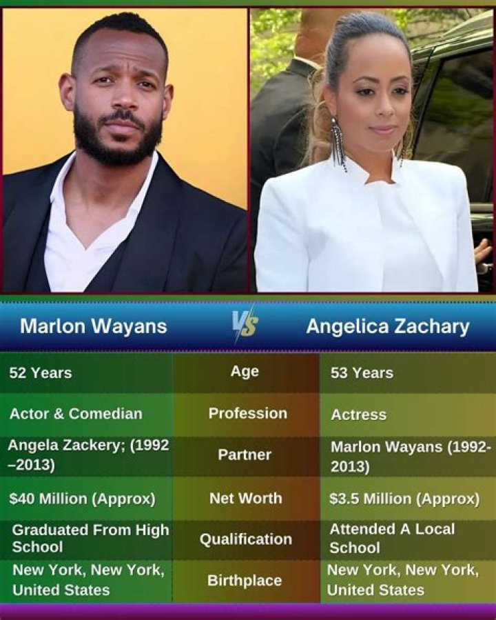 Discovering Angelica Zachary: A Journey Through Life and Career
