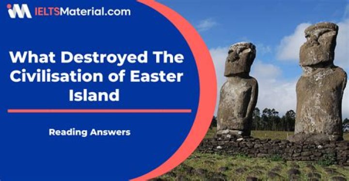 Discovering the Enigma of Easter Island: A Journey Through Time