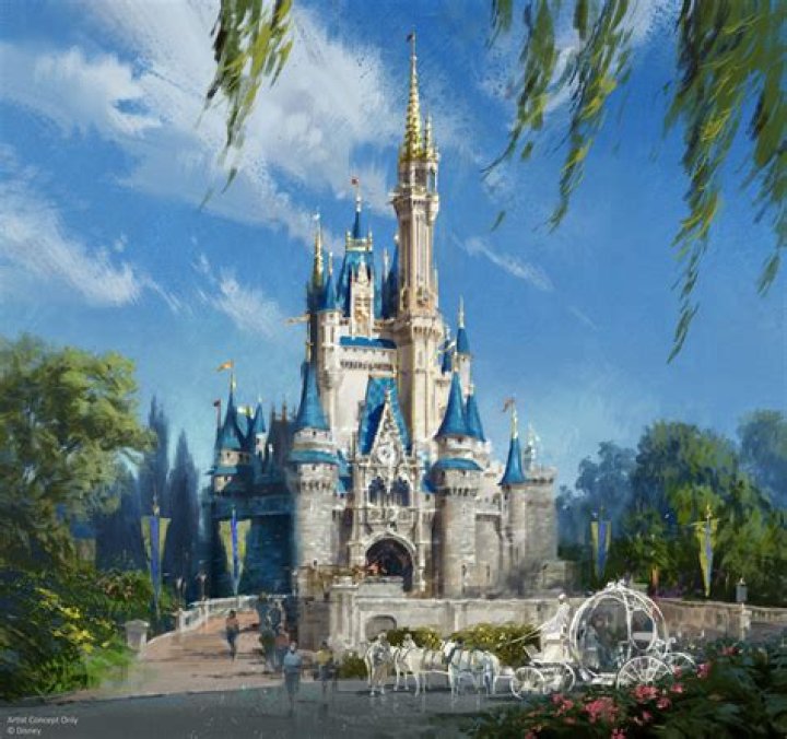 Discovering the Magic of Cinderella: A Timeless Tale of Hope and Transformation