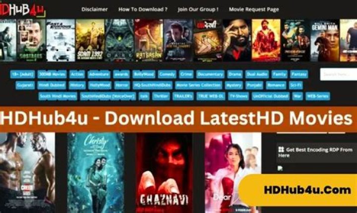 Discovering the World of HD Hub 4U.com: Your Ultimate Entertainment Hub