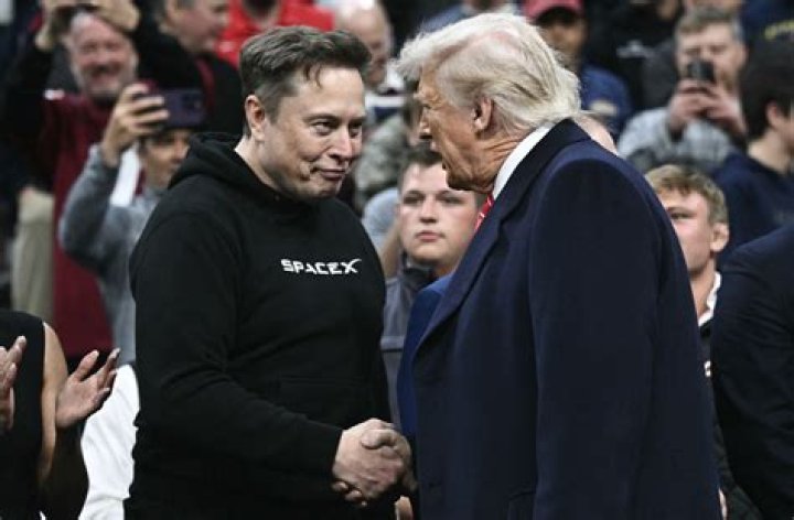 Elon Musk's Wife 2024: Latest Updates & Relationship Details