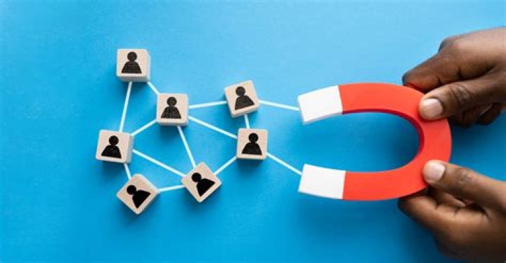Enhancing Customer Website Experience: The Ultimate Guide
