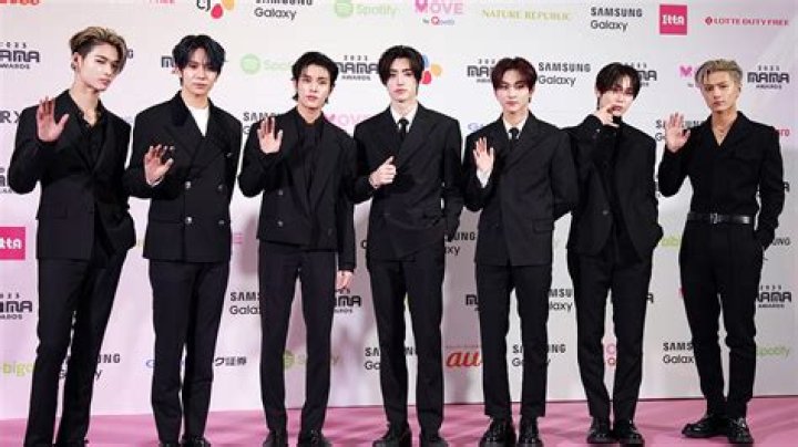 Enhypen Birthdays and Age: A Complete Guide to the Rising K-Pop Sensation