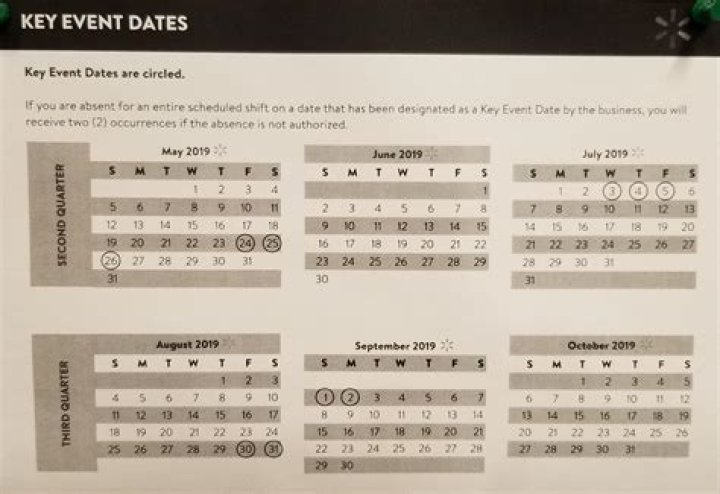 Essential Walmart Key Event Dates 2024: Your Ultimate Guide