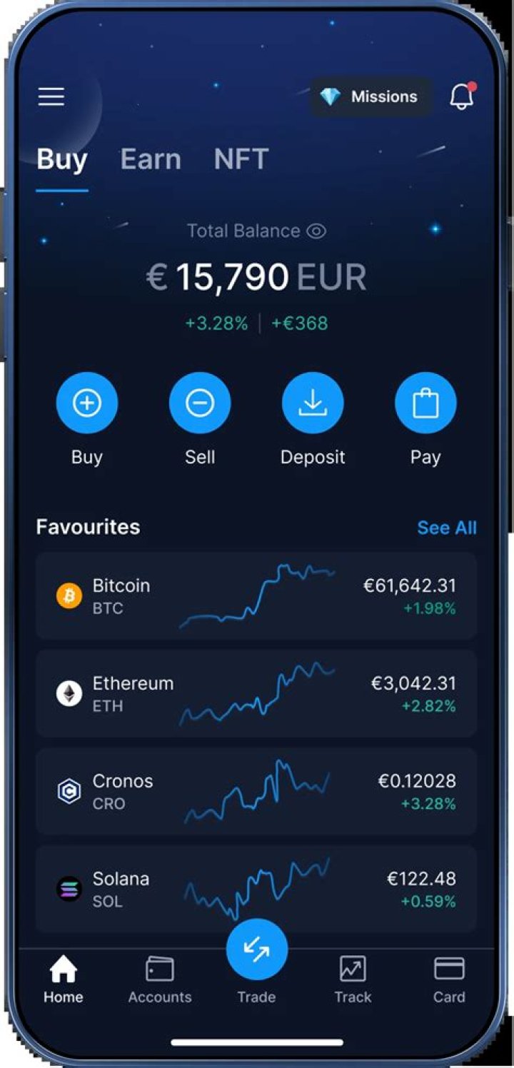 Exploring gocryptobet.com Crypto: The Ultimate Guide to Crypto Betting
