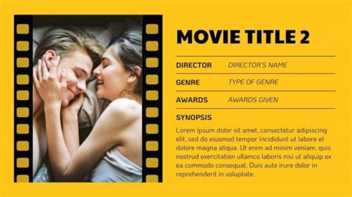 Exploring MoviesRules.com: Your Ultimate Guide to Movie Insights