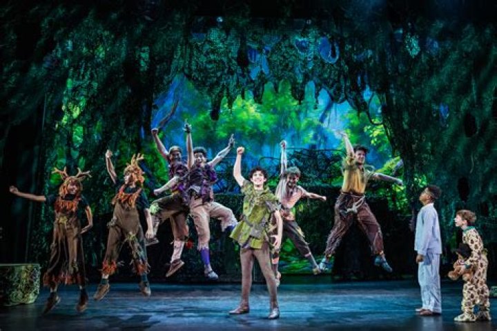 Exploring the Enchanting Cast of Peter Pan and Wendy: A Timeless Adventure