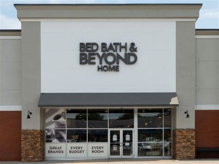 Exploring the Implications of Bed Bath & Beyond's Closure