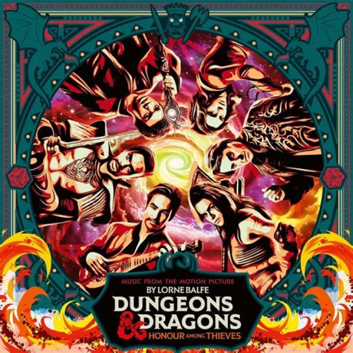 Exploring the Intriguing World of Kenku in Dungeons & Dragons