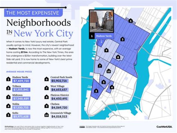 Exploring the Most Unsafe Neighborhoods in NYC: A Candid Look