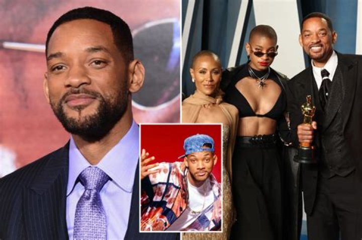 Exploring the Reality: Is Will Smith Alive or Not?