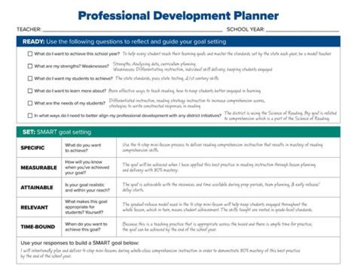 Exploring the World of masa49.mba: A Journey into Education and Professional Development