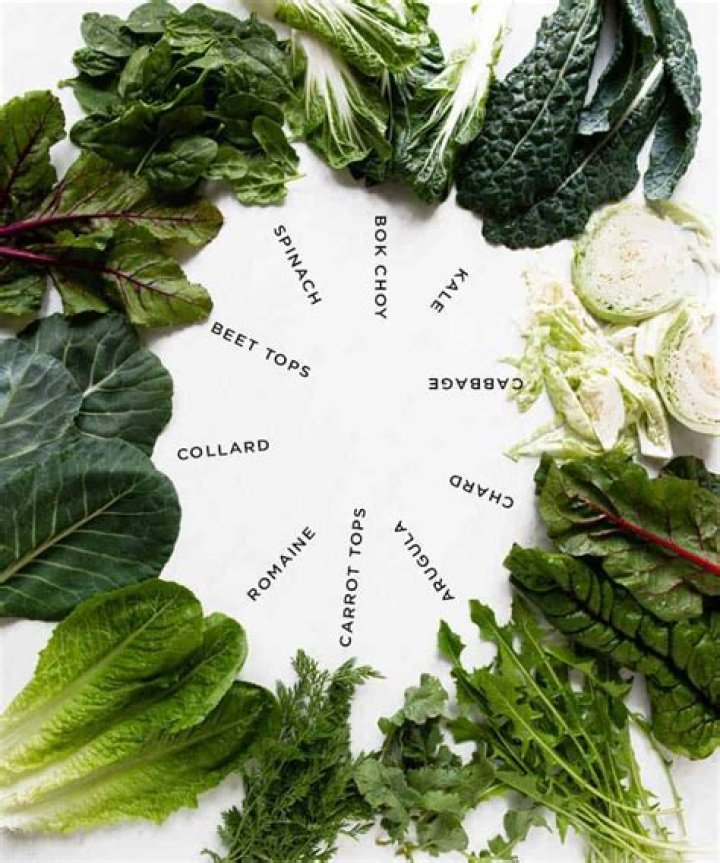 Fresh & Vibrant Leafy Leafy Greens for Your Health!