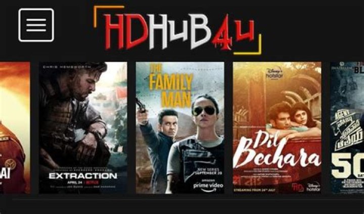 HDHub4u in Movie: Your Ultimate Guide to Streaming High-Quality Films