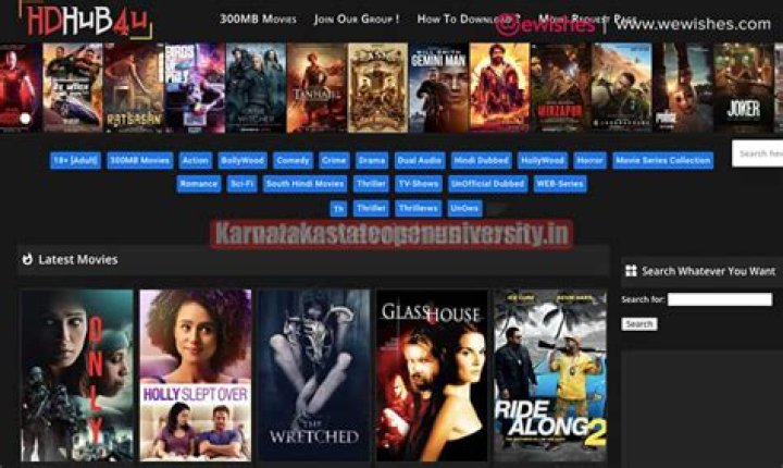 HDHub4u Movies: Your Ultimate Destination for High-Quality Entertainment