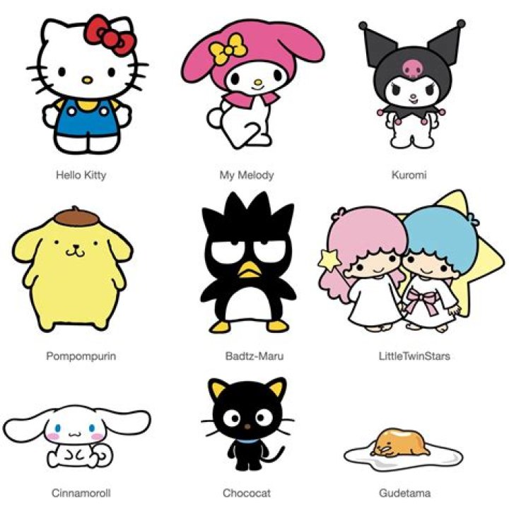 Hello Kitty Characters: Names and Their Unique Traits