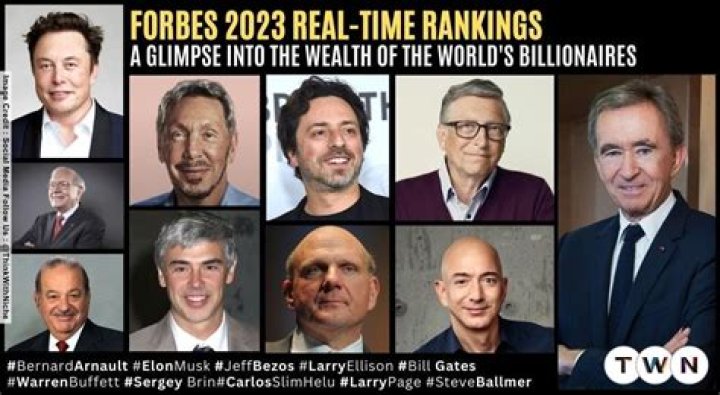 Henry Gibson Net Worth: 2023 Update & Forbes Ranking