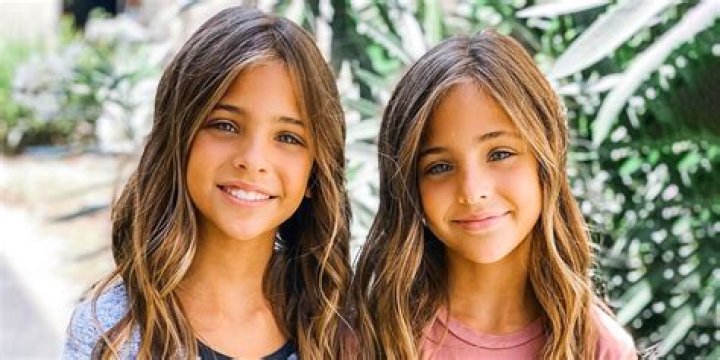 Hoff Twins: Where Are They From? Discovering Their Roots and Journey