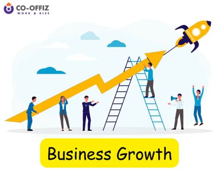 How to Grow Business Online: A Comprehensive Guide for Entrepreneurs