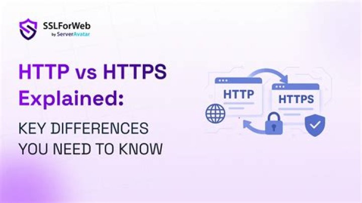 HTTP vs HTTPS: Understanding the Critical Differences and Their Importance
