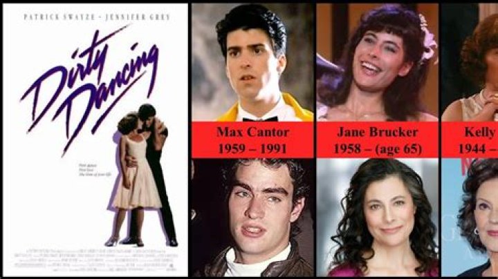 Iconic Dirty Dancing Cast: Stars & Stories