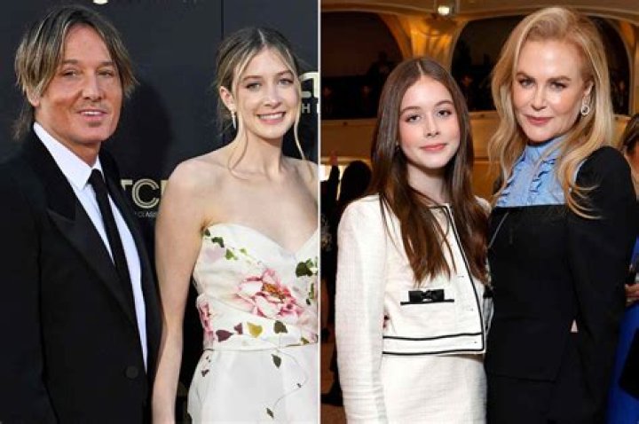 Keith Urban's Children: All About His Family