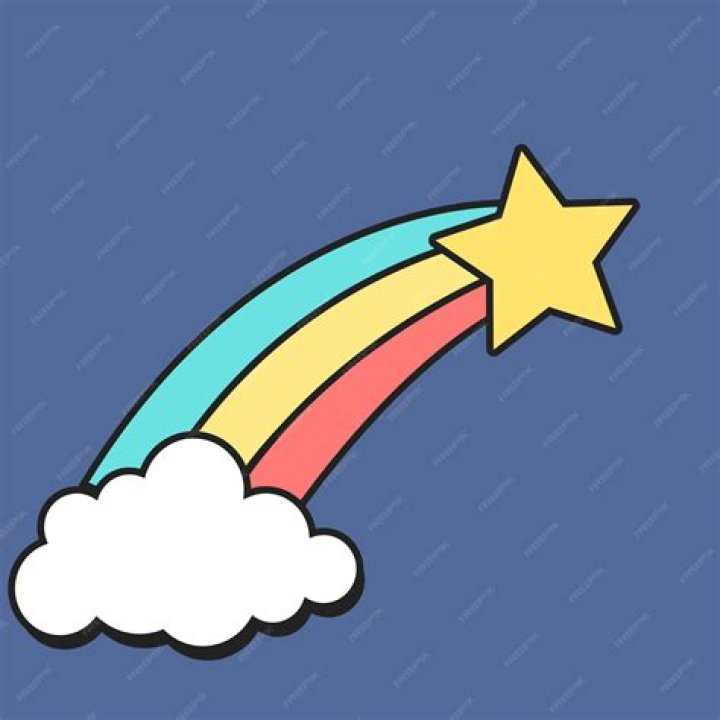 Layla Jenner 2025: Exploring the Future of a Rising Star