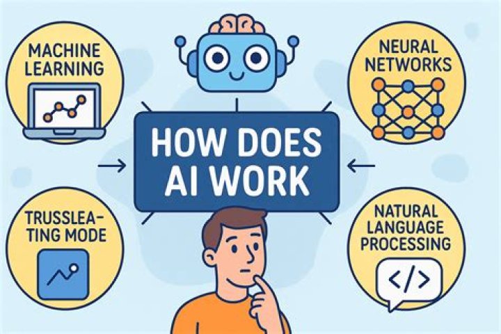 Lex Fridman LPSG: A Comprehensive Exploration into the Life and Work of the Renowned AI Researcher